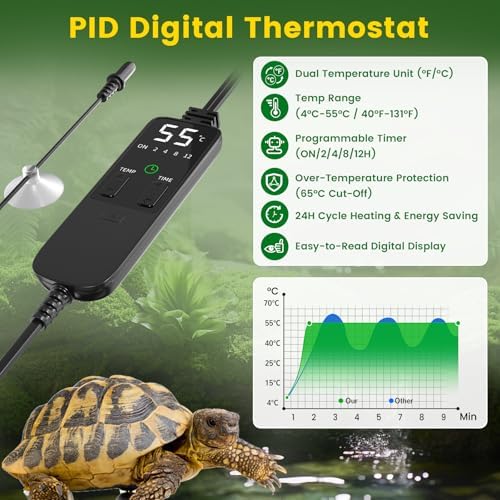 Lampa Wygrzewająca Żółwie Timer 300W E27