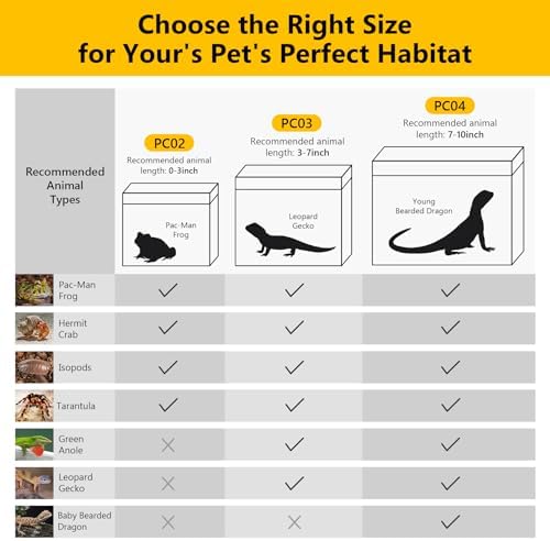 Terrarium Poliwęglanowe Mini Drzwi Przesuwne